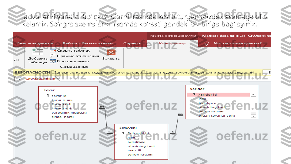 Jadvallarni yaratib  bo’lgach ularni  rasmda ko’rib turganimizdek sxemaga olib 
kelamiz. So’ngra sxemalarni  rasmda ko’rsatilgandek  bir biriga bog’laymiz. 