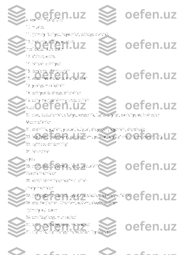 9. sevimli mashg’uloti
10. musiqa
11. ijtimoiy faoliyat, hayvonlar, tabiatga qiziqish
12. jismoniy tarbiya va sport
intellektual xulq-atvor
13. e’tibor, xotira
14. ishlash qobiliyati
15. darslarda o’zini tutishi
16. zamon va makonda mo’ljal olish
17. yoshga mos kelishi
18. tarbiyasida chetga chiqishlar
19. aqliy rivojlanishning ortda qolishi
Nutq
20. toza, duduqlanish, afaziya, sergaplik, lug’at boyligi, exolaliya va boshqalar
Mator ta’sirlar 
21. epchillik, yurishi, yozuvi, kulgusi, chaynashi, kiyinishi, charchashi
22. kayfiyati, negativizm, egotsentrizm, yalqovlik, yolg’onchilik, maqtanchoqlik
23. og’riqqa chidamliligi
24. ishontirish
Uyqu
25. tinch, chuqur, barvaqt, kech, uyqusizlik
Gastrik instinklari
26. spirtli ichimliklar iste’mol qilish
Jinsiy instinklari
27. jinslarga munosabati, uyatsiz harakatlar, rasmlar, so’kinish
28. erta rivojlanish. Onanizm, sadizm, eksgibitsionizm
 ijtimoiy xul-atvor
29. atrofdagilarga munosabati
30. tartib, majburiyatlarga munosabati
31. o’g’irlik, o’g’irlangan narsalardan foydalanish 