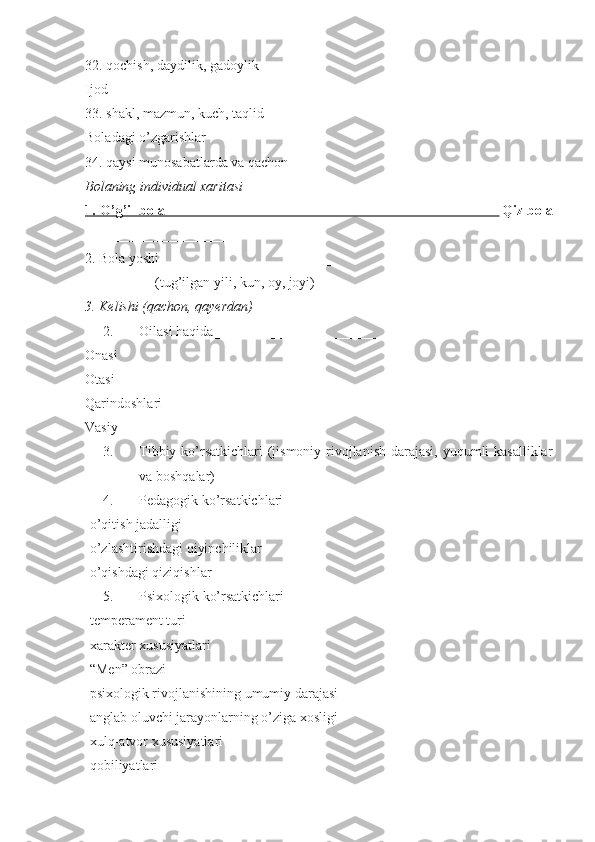 32. qochish, daydilik, gadoylik
Ijod
33. shakl, mazmun, kuch, taqlid
Boladagi o’zgarishlar
34. qaysi munosabatlarda va qachon
Bolaning individual xaritasi
1. O’g’il bola                                                                                                                                                        Qiz bola
_____________________
2. Bola yoshi ________________________
                    (tug’ilgan yili, kun, oy, joyi)
3. Kelishi (qachon, qayerdan)__________________
2. Oilasi haqida_________________________
Onasi
Otasi
Qarindoshlari
Vasiy
3. Tibbiy ko’rsatkichlari  (jismoniy rivojlanish darajasi, yuqumli kasalliklar
va boshqalar)
4. Pedagogik ko’rsatkichlari
-o’qitish jadalligi
-o’zlashtirishdagi qiyinchiliklar
-o’qishdagi qiziqishlar
5. Psixologik ko’rsatkichlari
-temperament turi
-xarakter xususiyatlari
-“Men” obrazi
-psixologik rivojlanishining umumiy darajasi
-anglab oluvchi jarayonlarning o’ziga xosligi
-xulq-atvor xususiyatlari
-qobiliyatlari 