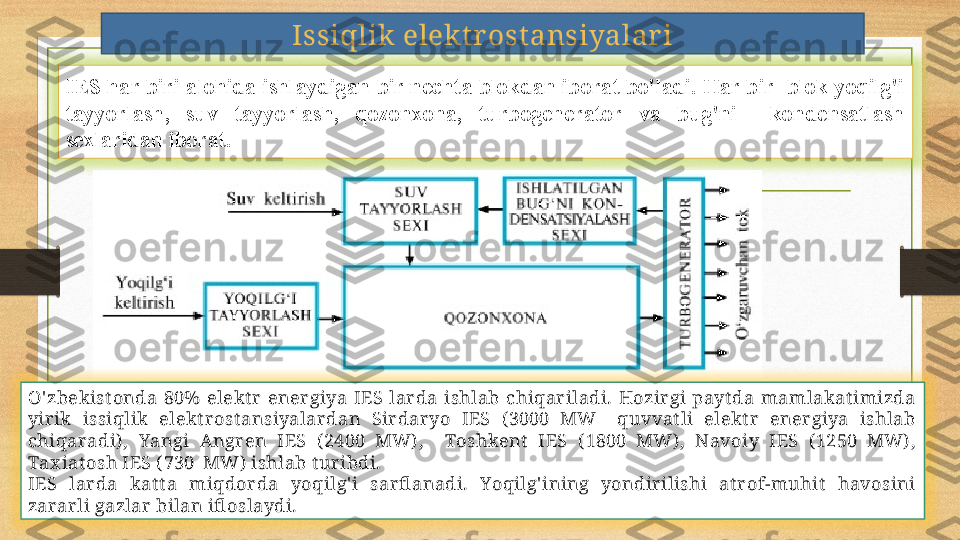 Issiqlik elekt rost ansiyalar i
IES har biri alohida ishlaydigan bir nechta blokdan iborat bo'ladi. Har bir  blok yoqilg'i 
tayyorlash,  suv  tayyorlash,  qozonxona,  turbogenerator  va  bug'ni    kondensatlash 
sexlaridan iborat. 
O' zbekist onda  80%  elekt r  energiya  IES  larda  ishlab  chiqariladi.  Hozirgi  payt da  mamlakat imizda 
yirik  issiqlik  elekt rost ansiyalardan  Sirdaryo  IES  ( 3000  MW    quvvat li  elekt r  energiya  ishlab 
chiqaradi) ,  Yangi  Angren  IES  ( 2400  MW) ,    Toshkent   IES  ( 1800  MW) ,  Navoiy  IES  ( 1250  MW) , 
Tax iat osh IES ( 730  MW)  ishlab t uribdi. 
IES  larda  kat t a  miqdorda  yoqilg' i  sarfl anadi.  Yoqilg' ining  yondirilishi  at rof-muhit   havosini 
zararli gazlar bilan ifl oslaydi.  