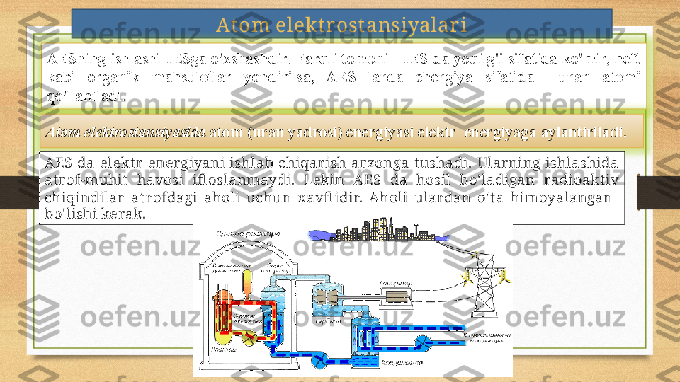 Atom elekt r ost ansiyalari
AESning  ishlashi  IESga  o'xshashdir.  Farqli  tomoni  -  IES  da  yoqilg'i  sifatida  ko'mir,  neft 
kabi  organik  mahsulotlar  yondirilsa,  AES  larda  ehergiya  sifatida    uran  atomi 
qo'llaniladi.
Atom elektrostansiyasida  atom (uran yadrosi) energiyasi elektr  energiyaga aylantiriladi.
AES  da  elekt r   ener giyani  ishlab  chiqarish  arzonga  t ushadi.  Ularning  ishlashida 
at r of-muhit   havosi  ifl oslanmaydi.  Lekin  A ES  da  hosil  bo' ladigan  radioakt iv 
chiqindilar  at r ofdagi  aholi  uchun  x avfl idir.  Aholi  ular dan  o' t a  himoyalangan   
bo' lishi kerak. 