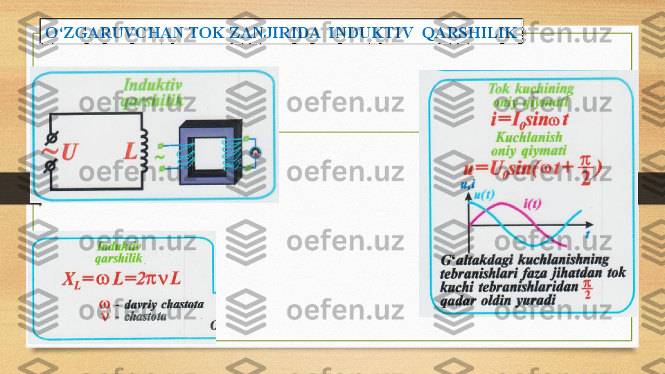 O‘ZGARUVCHAN TOK ZANJIRIDA  INDUKTIV  QARSHILIK 