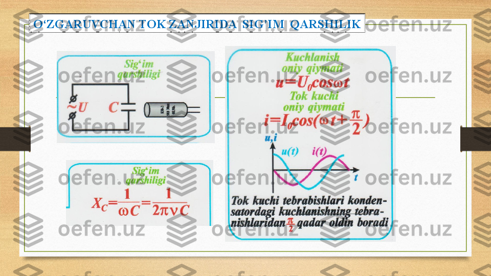 O‘ZGARUVCHAN TOK ZANJIRIDA  SIG’IM  QARSHILIK 