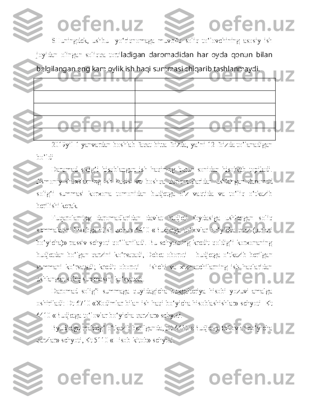 SHuningdek,   ushbu     yo‘riqnomaga   muvofiq   soliq   to‘lovchining   asosiy   ish
joyidan   olingan   soliqqa   torti ladigan   daromadidan   har   oyda   qonun   bilan
belgilangan eng kam oylik ish haqi summasi chiqarib tashlanmaydi. 
2019yil 1-yanvardan boshlab faqat bitta foizda, ya’ni 12 foizda to’lanadigan
bo’ldi
Daromad   solig‘i   hisoblangan   ish   haqining   butun   sonidan   hisoblab   topiladi.
Jismoniy   shaxslarning   ish   haqisi   va   boshqa   daromadlaridan   ushlangan   daromad
solig‘i   summasi   korxona   tomonidan   budjetga   o‘z   vaqtida   va   to‘liq   o‘tkazib
berilishi kerak.
Fuqarolarning   daromadlaridan   davlat   budjeti   foydasiga   ushlangan   soliq
summalarini   hisobga   olish   uchun   6410   «Budjetga   to‘lovlar   bo‘yicha   qarz   (turlari
bo‘yicha)» passiv schyoti  qo‘llaniladi. Bu schyotning kredit qoldig‘i korxonaning
budjetdan   bo‘lgan   qarzini   ko‘rsatadi,   Debet   oboroti   –   budjetga   o‘tkazib   berilgan
summani   ko‘rsatadi;   kredit   oboroti   –   ishchi   va   xizmatchilarning   ish   haqlaridan
ushlangan soliq summasini ko‘rsatadi.
Daromad   solig’i   summaga   quyidagicha   buxgalteriya   hisobi   yozuvi   amalga
oshiriladi: Dt 6710 «Xodimlar bilan ish haqi bo‘yicha hisoblashishlar» schyoti -Kt
6410 «Budjetga to‘lovlar bo‘yicha qarzlar» schyoti.
Byudjetga mablag‘ o‘tkazib berilganda, Dt 6410 «Budjetga to‘lovlar bo‘yicha
qarzlar» schyoti, Kt 5110 «Hisob-kitob» schyoti. 