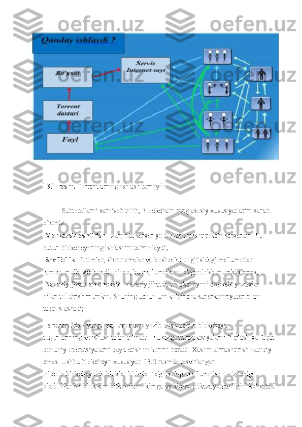 13.1-rasm.  Torrentlarning ishlash tamoyili
Subtotallarni sarhisob qilib, Blockchain-ning asosiy xususiyatlarini sanab
o'tamiz:
  Markazsizlashtirish  - zanjirda server yo'q. Har bir ishtirokchi serverdir. Bu
butun blokcheynning ishlashini ta'minlaydi;
  Shaffoflik  - bitimlar, shartnomalar va boshqalar to'g'risidagi ma'lumotlar
jamoat mulki saqlanadi. Biroq, bu ma'lumotlarni o'zgartirish mumkin emas;
  Nazariy jihatdan cheksiz  - nazariy jihatdan blokcheynni  cheksiz  yozuvlar
bilan to'ldirish mumkin. Shuning uchun uni ko'pincha superkompyuter bilan
taqqoslashadi;
  Ishonchlilik  - yangi ma'lumotlarni yozib olish uchun blokcheyn
tugunlarining kelishuvi talab qilinadi. Bu sizga tranzaktsiyalarni filtrlash va faqat
qonuniy operatsiyalarni qayd etish imkonini beradi. Xashni almashtirish haqiqiy
emas. Ushbu blokcheyn xususiyati 13.2-rasmda tasvirlangan.
Bitcoin blokcheynida bloklar bitimlar to'g'risidagi ma'lumotlarni o'z ichiga
oladi. Har bir blok kim bitkoinlarni kimga va kimga o'tkazayotganligini ko'rsatadi. 