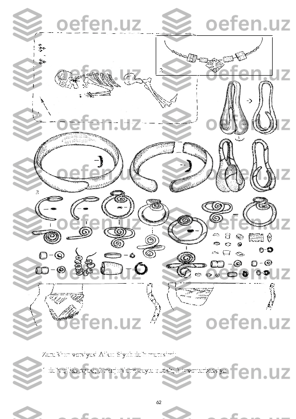 Zarafshon versiyasi Aiko: Siyob dafn marosimi:
1-dafn qilish rejasi; 2-marjonlarni qayta qurish; 3-inventarizatsiya.
 
62 