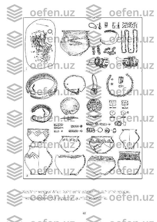 Zarafshon versiyasi Aiko: Dashti-echki qabristoni: I-dafn qilish rejasi va 
inventarizatsiyasi 15; II-zargarlik buyumlari va keramika.
63 