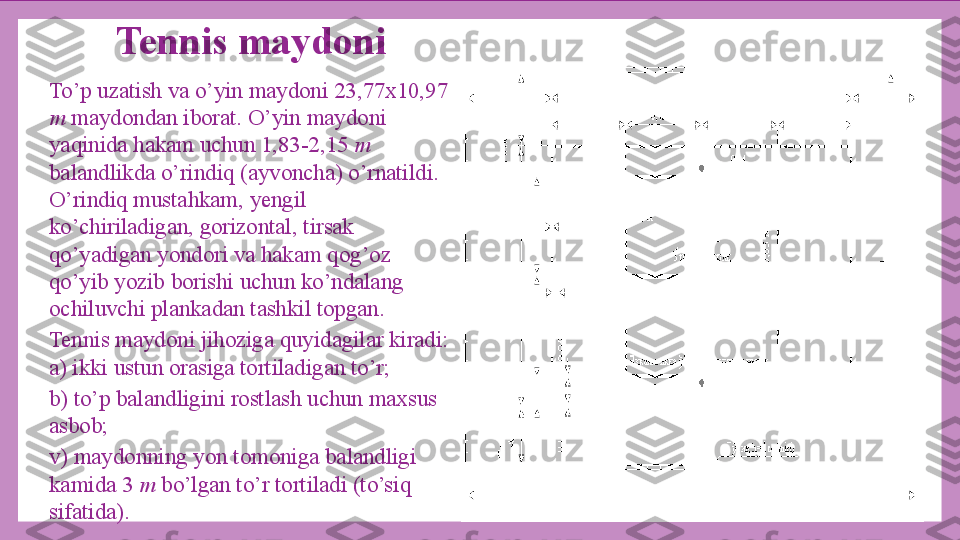 Tennis maydoni
To’p uzatish va o’yin maydoni 23,77x10,97 
m  maydondan iborat. O’yin maydoni 
yaqinida hakam uchun 1,83-2,15  m 
balandlikda o’rindiq (ayvoncha) o’rnatildi. 
O’rindiq mustahkam, yengil 
ko’chiriladigan, gorizontal, tirsak 
qo’yadigan yondori va hakam qog’oz 
qo’yib yozib borishi uchun ko’ndalang 
ochiluvchi plankadan tashkil topgan.
Tennis maydoni jihoziga quyidagilar kiradi: 
a) ikki ustun orasiga tortiladigan to’r;
b) to’p balandligini rostlash uchun maxsus 
asbob;
v) maydonning yon tomoniga balandligi 
kamida 3  m  bo’lgan to’r tortiladi (to’siq 
sifatida).
  