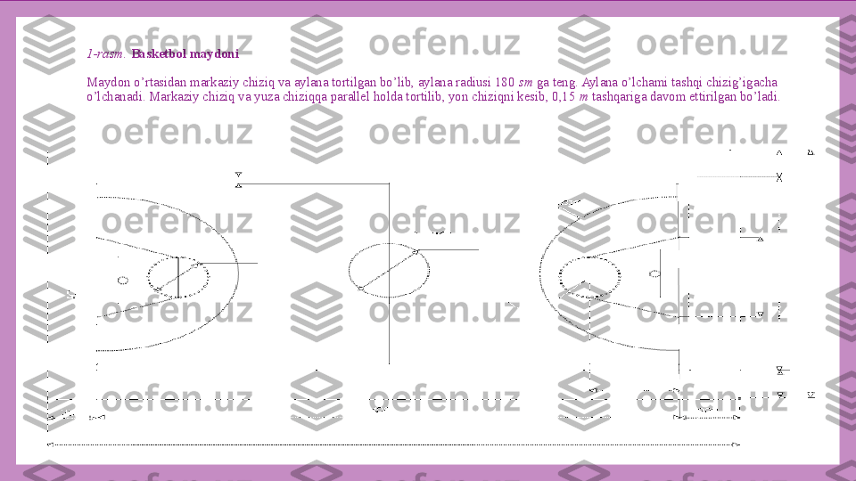 1-rasm.  Basketbol maydoni
 
Maydon o’rtasidan markaziy chiziq va aylana tortilgan bo’lib, aylana radiusi 180  sm  ga teng. Aylana o’lchami tashqi chizig’igacha 
o’lchanadi. Markaziy chiziq va yuza chiziqqa parallel holda tortilib, yon chiziqni kesib, 0,15  m  tashqariga davom ettirilgan bo’ladi. 