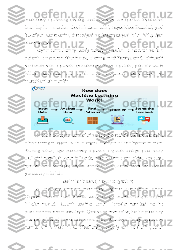 mashinaviy   o'qitishning   quyidagi   usullari   neyron   tarmoqlardan   foydalanishi
bilan   bog'liq   -   masalan,   diskriminatsion   tahlil,   Bayes   klassifikatorlari,   yoki
kuzatilgan   statistikaning   dispersiyasi   va   kovariyatsiyasi   bilan   ishlaydigan
klassifikatorlar.
Neyron   tarmoqlarning   asosiy   turlarini,   masalan,   perseptron   va   ko'p
qatlamli   perseptron   (shuningdek,   ularning   modifikatsiyalarini),   o'qituvchi
yordamida   yoki   o'qituvchi   qatnashmagan   holda   o'qitilishi,   yoki   o`z   ustida
ishlash,   izlanishlar   olib   borish   orqali   o`rganishni   tashkil   etish   va
mustahkamlash mumkin.
Ammo ba'zi neyron tarmoqlari va ko'pgina statistik usullarni faqatgina
o`rganishning muayyan uslubi bilangina bog`lagan holda o`rganish mumkin.
Shuning   uchun,   agar   mashinaviy   o'qitishni   o'rganish   usuliga   qarab   uning
usullarini   tasniflash   zarur   bo'lganda,   neyron   tarmoqlarni   o'ziga   xos   turga
ajratish   to'g'ri   bo'lmaydi,   neyron   tarmoqlarini   o'qitish   algoritmlarini   tiplash
yanada to'g'ri bo'ladi.
1. Tasvirni aniqlash. (Image recognation)
Bu   eng   keng   tarqalgan   mashinaviy   o'rganish   dasturlaridan   biridir.
Obyektni   raqamli   rasm   sifatida   tasniflashingiz   mumkin   bo'lgan   ko'plab
holatlar   mavjud.   Raqamli   tasvirlar   uchun   o'lchovlar   rasmdagi   har   bir
pikselning natijalarini tavsiflaydi. Qora va oq rasm bo'lsa, har bir pikselning
intensivligi bitta o'lchov sifatida xizmat qiladi. Shunday qilib, agar qora va oq
rasmda   N   *   N   piksel   bo'lsa,   piksellarning   umumiy   soni   va   shuning   uchun 