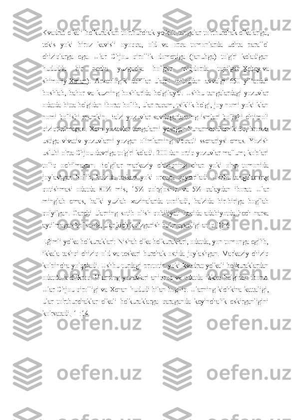 Kvadrat elkali belkuraklar:  to'rtburchak yelkali tangalar to'rtburchak elkalariga,
tekis   yoki   biroz   kavisli   oyoqqa,   old   va   orqa   tomonlarda   uchta   parallel
chiziqlarga   ega.   Ular   Chjou   qirollik   domeniga   (janubga)   to'g'ri   keladigan
hududda   bir   necha   yuzgacha   bo'lgan   miqdorda   topilgan   Xebey   va
shimoliy   Xenan ).   Arxeologik   dalillar   ularni   miloddan   avvalgi   650   yillardan
boshlab,   bahor   va   kuzning   boshlarida   belgilaydi.   Ushbu   tangalardagi   yozuvlar
odatda bitta belgidan iborat bo'lib, ular raqam, tsiklik belgi, joy nomi yoki klan
nomi   bo'lishi   mumkin.  Ba'zi   yozuvlar   savdogarlarning   ismlari   bo'lishi   ehtimoli
qiziqtirilmagan.  Xom  yozuvlar   tangalarni   yasagan  hunarmandlarnikidir,  bronza
ustiga   vivativ   yozuvlarni   yozgan   olimlarning   diqqatli   ssenariysi   emas.   Yozish
uslubi o'rta Chjou davriga to'g'ri keladi. 200 dan ortiq yozuvlar ma'lum; ko'plari
to'liq   ochilmagan.   Belgilar   markaziy   chiziqning   chap   yoki   o'ng   tomonida
joylashgan   bo'lib,   ba'zida   teskari   yoki   orqaga   qaytariladi.   Ushbu   tangalarning
qotishmasi   odatda   80%   mis,   15%   qo'rg'oshin   va   5%   qalaydan   iborat.   Ular
minglab   emas,   balki   yuzlab   xazinalarda   topiladi,   ba'zida   bir-biriga   bog'lab
qo'yilgan.   Garchi   ularning   sotib   olish   qobiliyati   haqida   adabiyotda   hech   narsa
aytilmagan bo'lsa-da, ular kichik o'zgarish bo'lmaganligi aniq. [1] :6
Eğimli yelka belkuraklari: Nishab elka belkuraklari, odatda, yon tomonga egilib,
ikkala   tashqi   chiziq   old   va   teskari   burchak   ostida   joylashgan.   Markaziy   chiziq
ko'pincha yo'qoladi. Ushbu turdagi prototip yoki kvadrat yelkali belkuraklardan
odatda   kichikroq.   Ularning   yozuvlari   aniqroq   va   odatda   ikkita   belgidan   iborat.
Ular Chjou qirolligi va Xenan hududi bilan bog'liq. Ularning kichkina kattaligi,
ular   to'rtburchaklar   elkali   belkuraklarga   qaraganda   keyinchalik   eskirganligini
ko'rsatadi. [1] :14 