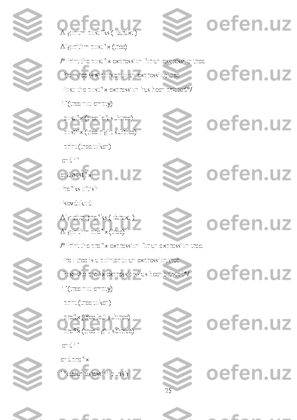 Algoritm   postfiks   (   daraxt   )
Algorithm postfix (tree)
/*Print the postfix expression for an expression tree.
 Pre   : tree is a pointer to an expression tree
 Post: the postfix expression has been printed*/
 if (tree not empty)
  postfix (tree left subtree)
  postfix (tree right subtree)
  print (tree token)
 end if
end postfix
Prefiks o tishʻ
Psevdokod:
Algoritm   prefiks   (   daraxt   )
Algorithm prefix (tree)
/*Print the prefix expression for an expression tree.
 Pre   : tree is a pointer to an expression tree
 Post: the prefix expression has been printed*/
 if (tree not empty)
  print (tree token)
  prefix (tree left subtree)
  prefix (tree right subtree)
 end if
end prefix
Ifodalar daraxtini qurish
25 