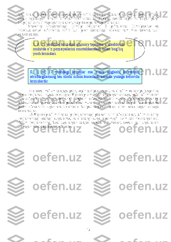 ega.   Bolalar   krizislar   davrida   qaysar,   asabiy   bo’lib   qoladilar,   kattalar   bilan   nizolar   paydo   bo’ladi,
avvalo   bajaradigan   ishlarini   qilishdan   bosh   tortadilar.   Krizislar   davrida   paydo   bo’ladigan   yangi
ehtiyojlari qondirilmaydigan bolalar shunday reaksiya namoyon qiladilar. 
Shaxsning   ontogenezidagi   ijtimoiy   rivojlanish   2   yo’nalishda:   ijtimoiylashuv   va
individuallashuv   ko’rinishida   bo’lib   turli   yosh   davrlaridagi   krizislar   ham   mos   ravishda   turli
xarakterga ega. 
Bola avval ma’lum  darajaga  yetib, keyin tarbiyalanmaydi,  balki  ta’lim  va tarbiya jarayonida
psixik   rivojlanadi.   Bunda   psixologlar   Vigotskiy   tomonidan   aniqlangan   qoidaga,   ya’ni   ta’lim   berish
bola   qo’lga   kiritib   bo’lgan   rivojlanish   darajasini   ko’zlamasdan,   bir   muncha   olg’a   ketish,   bolaning
tafakkurida   uning   mavjud   imkoniyatlarini   bir   muncha   oshiradigan   talablar   qo’yishi   u   erishgan   va
yaxshi   o’zlashtirib   olgan   analitik-sintetik   faoliyat   darajasini   talab   qilish   kerak   degan   qoidaga
asoslanadilar. 
L.S.Vigotskiy ta’limining aqliy rivojlanishdagi yetakchi rolini ta’kidlar ekan, ta’lim bolaning
rivojlanishidagi   kechagi   kunga   emas,   balki   ertangi   kunga   tayanmog’i   lozim   deb   hisoblangan   edi.
Ta’lim   rivojlanishning   faqat   tugallangan   darajasi   asosida   qurilmasdan,   avvalo   hali   unga   tarkib
topmagan narsalarga tayanmog’i kerak. 0,  3,  10,  17  yoshdagi  krizislar  esa  o’zini  anglash,  ko’rsatish, 
atrofdagilarning tan olishi uchun kurashish asosida yuzaga keluvchi 
krizislardir. 
191, 6, 15 yoshlilar krizislari ijtimoiy tajribani o’zlashtirish 
muhitda o’z pozisiyalarini mustahkamlash bilan bog’liq   
yosh krizislari. 