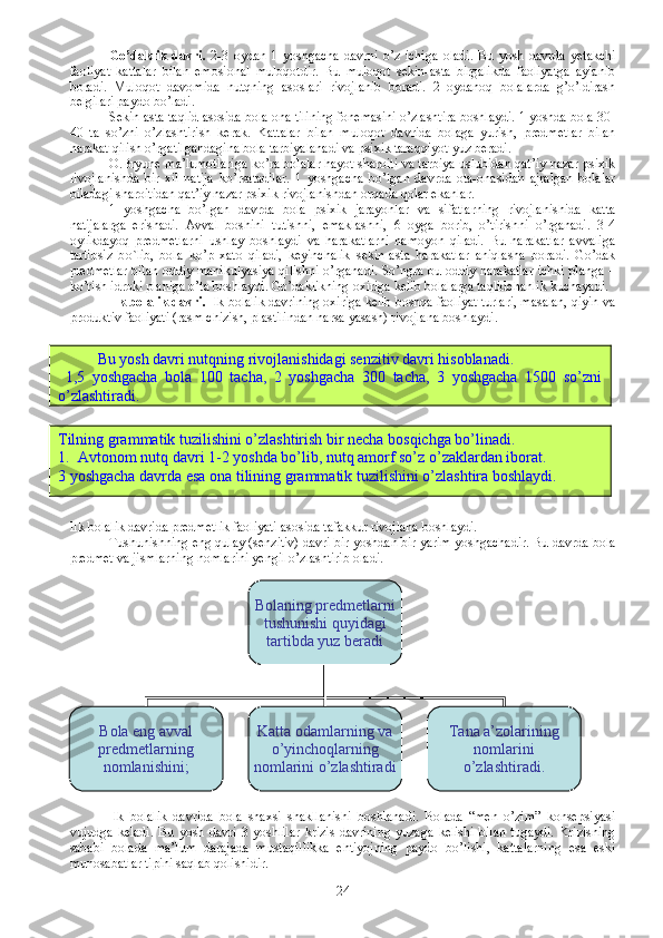 Go’daklik   davri.   2-3   oydan   1   yoshgacha   davrni   o’z   ichiga   oladi.   Bu   yosh   davrda   yetakchi
faoliyat   kattalar   bilan   emosional   muloqotdir.   Bu   muloqot   sekin-asta   birgalikda   faoliyatga   aylanib
boradi.   Muloqot   davomida   nutqning   asoslari   rivojlanib   boradi.   2   oydanoq   bolalarda   g’o’ldirash
belgilari paydo bo’ladi. 
Sekin-asta taqlid asosida bola ona tilining fonemasini o’zlashtira boshlaydi. 1 yoshda bola 30-
40   ta   so’zni   o’zlashtirish   kerak.   Kattalar   bilan   muloqot   davrida   bolaga   yurish,   predmetlar   bilan
harakat qilish o’rgatilgandagina bola tarbiyalanadi va psixik taraqqiyot yuz beradi. 
O.Bryune ma’lumotlariga ko’ra bolalar hayot sharoiti va tarbiya uslubidan qat’iy nazar psixik
rivojlanishda   bir   xil   natija   ko’rsatadilar.   1   yoshgacha   bo’lgan   davrda   ota-onasidan   ajralgan   bolalar
oiladagi sharoitidan qat’iy nazar psixik rivojlanishdan orqada qolar ekanlar. 
1   yoshgacha   bo’lgan   davrda   bola   psixik   jarayonlar   va   sifatlarning   rivojlanishida   katta
natijalarga   erishadi.   Avval   boshini   tutishni,   emaklashni,   6   oyga   borib,   o’tirishni   o’rganadi.   3-4
oylikdayoq   predmetlarni   ushlay   boshlaydi   va   harakatlarni   namoyon   qiladi.   Bu   harakatlar   avvaliga
tartibsiz   b o` lib,   bola   ko’p   xato   qiladi,   keyinchalik   sekin-asta   harakatlar   aniqlasha   boradi.   Go’dak
predmetlar bilan oddiy manikulyasiya qilishni o’rganadi. So’ngra bu oddiy harakatlar ichki planga –
ko’rish idroki planiga o’ta boshlaydi. Go’daklikning oxiriga kelib bolalarga taqlidchanlik kuchayadi. 
Ilk bolalik davri.  Ilk bolalik davrining oxiriga kelib boshqa faoliyat turlari, masalan, qiyin va
produktiv faoliyati (rasm chizish, plastilindan narsa yasash) rivojlana boshlaydi. 
Ilk bolalik davrida predmetlik faoliyati asosida tafakkur rivojlana boshlaydi. 
Tushunishning eng qulay (senzitiv) davri bir yoshdan bir yarim yoshgachadir. Bu davrda bola
predmet va jismlarning nomlarini yengil o’zlashtirib oladi.
 
Ilk   bolalik   davrida   bola   shaxsi   shakllanishi   boshlanadi.   Bolada   “men   o’zim”   konsepsiyasi
vujudga   keladi.   Bu   yosh   davri   3   yoshlilar   krizis   davrining   yuzaga   kelishi   bilan   tugaydi.   Krizisning
sababi   bolada   ma’lum   darajada   mustaqillikka   ehtiyojning   paydo   bo’lishi,   kattalarning   esa   eski
munosabatlar tipini saqlab qolishidir.  B olaning predmetlarni 
tushunishi quyidagi 
tartibda yuz beradi
B ola eng avval 
predmetlarning 
nomlanishini; K atta odamlarning va 
o’yinchoqlarning 
nomlarini o’zlashtiradi T ana a’zolarining 
nomlarini 
o’zlashtiradi.
24Bu yosh davri nutqning rivojlanishidagi senzitiv davri hisoblanadi.
  1,5   yoshgacha   bola   100   tacha,   2   yoshgacha   300   tacha,   3   yoshgacha   1500   so’zni
o’zlashtiradi. 
Tilning grammatik tuzilishini o’zlashtirish bir necha bosqichga bo’linadi. 
1. Avtonom nutq davri 1-2 yoshda bo’lib, nutq amorf so’z o’zaklardan iborat. 
3 yoshgacha davrda esa ona tilining grammatik tuzilishini o’zlashtira boshlaydi. 