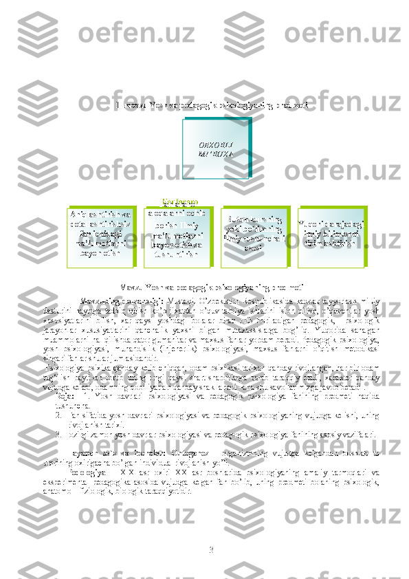 1- mavzu  Yosh va pedagogik psixologiyaning predmeti 
Mavzu  Yosh va pedagogik psixologiyaning predmeti
        Mavzuning   dolzarbligi:   Mustaqil   O’zbekiston   Respublikasida   kadrlar   tayyorlash   milliy
dasturini   hayotga   tadbiq   qilish   ko’p   jixatdan   o’quv-tarbiya   ishlarini   isloh   qilish,   o’quvchilar   yosh
xususiyatlarini   bilish,   xar   qaysi   yoshdagi   bolalar   bilan   olib   boriladigan   pedagogik,     psixologik
jarayonlar   xususiyatlarini   qanchalik   yaxshi   bilgan   mutaxassislarga   bog’liq.   Y u qorida   sanalgan
muammolarni hal qilishda qator gumanitar va maxsus fanlar yordam beradi. Pedagogik psixologiya,
yosh   psixologiyasi,   muhandislik   (injenerlik)   psixologiyasi,   maxsus   fanlarni   o’qitish   metodikasi
singari fanlar shular jumlasidandir. 
  Psixologiya-psixika qanday kelib chiqqan, odam psixikasi tarixan qanday rivojlangan, har bir odam
tug‘ilish   paytidan   tortib   uning   ongi   qaysi   shart-sharoitlarga   qarab   taraqqiy   etadi,   xarakter   qanday
vujudga keladi, odamning qobiliyatlari qanday shakllanadi –ana shu savollarimizga javob beradi .
Reja:     1.   Yosh   davrlari   psixologiyasi   va   pedagogik   psixologiya   fanining   predmeti   haqida
tushuncha. 
2. Fan sifatida yosh davrlari psixologiyasi va pedagogik psixologiyaning vujudga kelishi, uning
rivojlanish tarixi. 
3 . Hozirgi zamon yosh davrlar psixologiyasi va pedagogik psixologiya fanining asosiy vazifalari. 
Tayanch   so`z   va   iboralar:   Ontogenez   –   organizmning   vujudga   kelgandan   boshlab   to
umrining oxirigacha bo’lgan individual rivojlanish yo’li. 
Pedologiya   –   XIX   asr   oxiri   XX   asr   boshlarida   psixologiyaning   amaliy   tarmoqlari   va
eksperimental   pedagogika   asosida   vujudga   kelgan   fan   bo’lib,   uning   predmeti   bolaning   psixologik,
anatomo – fiziologik, biologik taraqqiyotidir.  OBZORLI 
MA’RUZA
Aniqlashtirish va 
detallashtirishsiz 
fan ichidagi 
ma’lumotlarni 
bayon etish Fanlararo 
aloqalarni ochib 
berish   Ilmiy 
ma’lumotlarni 
bayon etish va 
tushuntirish 
  Butun kursning 
yoki bo`limning 
ilmiy tushunchali 
asosi  Yuqori darajadagi 
ilmiy bilimlarni 
tizimlashtirish 
3 