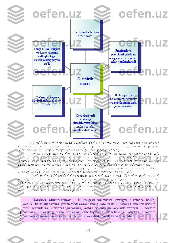 Bular   ta’sirida   o`smirning   xarakteri,   atrofdagi   kishilar   bilan   muomalasi,   jamiyatda   sodir   bo`layotgan
voqealarga munosabati tez o`zgarib boradi. Ba’zan ijtimoiy masalalar tug`risida noto`g`ri tasavvur va yanglish
fikrlar hosil bo`lishi tufayli u muayan tartib-qoidalarga tanqidiy ko`z bilan qaraydi. 
O` smirda   psixik   jarayonlarning   keskin   o` zgarishi   bilan   a q liy   faoliyatida   h am   burishlar   seziladi.
Shuning  uchun  shaxslararo  munosabatda,  o`quvchi  bilan  o`qituvchi  muloqotida,  kattalar  bilan  O`smirlarning
muomalasida qat’iy o`zgarishlar jarayonida qiyinchiliklar paydo bo`ladi. Bular avvalo ta’lim jarayonida ro`y
beradi: yangi axborot, ma’lumotlarni bayon qilish shakli, uslubi va usullari o`smirni qoniqtirmay qo`yadi. 
Odobli,   dilkash   o`smir   kutilmaganda   qaysar,   intisomsiz,   qo`pol,   serzarda   bo`lib   qoladi.   O`smir
xulqidagi bunday o`zgarishlar tajribasiz o`qituvchi va ota-onasini qattiq tashvishga soladi.
  O`smirlarning   psixik   o`sishini   xarakatga   keltiruvchi   kuch   nima?   O`smirning   psixik   o`sishini
xarakatga   keltiruvchi   kuch   -   uning   faoliyatini   vujudga   keltirgan   yangi   ehtiyojlar   bilan   ularni   qondirish
imkoniyatlari   o`rtasidagi   qarama-qarshiliklar   tizimining   namoyon   bo`lishidir.   Vujudga   kelgan   ziddiyatlarni
psixologik kamolotni ta’minlash, faoliyat turlarini murakkablashtirish orqali o`smir shaxsida yangi psixologik
fazilatlarni tarkib toptirish bilan asta-sekin yo`qotish mumkin. Y angi hislar, sezgilar 
va jinsiy xayotga 
taalluqli chigal 
masalalarning paydo 
bo`li
  M a’naviy dunyosi 
boyiydi, ziddiyatlar avj 
oladi
H ayotdagi turli 
narsalarga 
qiziqishi,yangilikka 
intilish ortadi, 
xarakteri shakllanadi Bu bosqichda 
bolalarning jismoniy 
va psixik taraqqiyoti 
juda tezlashad F ziologik va 
psixologik jihatdan 
o`ziga xos ususiyatlari 
bilan xarakterlanadiB olalikdan kattalikka 
o`tish davri
O`smirik
davri
36Xarakter   aksentuatsiyasi   –   K.Leongard   tomonidan   kiritilgan   tushuncha   bo’lib,
xarakter   ba’zi   sifatlarning   yorqin   ifodalanganligining   namunasidir.   Xarakter   aksentuasiyasini
bilish   o’smirlarga   individual   yondashish,   kasbga   yo’naltirish   kabilarda   zarurdir.   O’z-o’zini
baholash   –   shaxsning   o’zini   boshqalar   bilan   taqqoslash   va   refleksiya   natijasida   o’z-o’zini
baholash murakkab va o’zgaruvchan bo’lib, shaxs strukturasida katta o’rin tutadi.  
