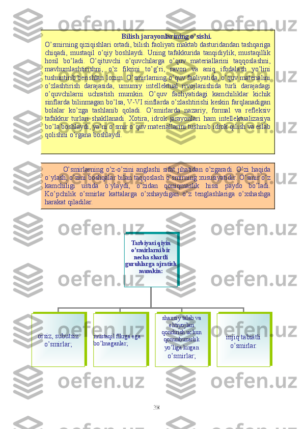  
Tarbiyasi qiyin 
o’smirlarni bir 
necha shartli 
guruhlarga ajratish 
mumkin:
orsiz, subutsiz 
o’smirlar; mustaqil fikrga ega 
bo’lmaganlar; shaxsiy talab va  
e htiyojlari
qondirish uchun 
qonunbuzarlik 
yo’liga   kirgan  
o’smirlar; injiq tabiatli 
o’smirlar.
38Bilish jarayonlarining o’sishi.
O’smirning qiziqishlari ortadi, bilish faoliyati maktab dasturidandan tashqariga
chiqadi,   mustaqil   o’qiy   boshlaydi.   Uning   tafakkurida   tanqidiylik,   mustaqillik
hosil   bo’ladi.   O’qituvchi   o’quvchilarga   o’quv   materiallarini   taqqoslashni,
mavhumlashtirishni,   o’z   fikrini   to’g’ri,   ravon   va   aniq   ifodalash   yo’lini
tushuntirib berishlari lozim. O’smirlarning o’quv faoliyatida, o’quv materialini
o’zlashtirish   darajasida,   umumiy   intellektual   rivojlanishida   turli   darajadagi
o’quvchilarni   uchratish   mumkin.   O’quv   faoliyatidagi   kamchiliklar   kichik
sinflarda bilinmagan bo’lsa, V-VI sinflarda o’zlashtirishi keskin farqlanadigan
bolalar   ko’zga   tashlanib   qoladi.   O’smirlarda   nazariy,   formal   va   refleksiv
tafakkur   turlari   shakllanadi.   Xotira,   idrok   jarayonlari   ham   intellektualizasiya
bo’la boshlaydi, ya’ni o’smir o’quv materiallarini tushinib idrok qilish va eslab
qolishni o’rgana boshlaydi. 
O’smirlarning  o’z-o’zini   anglashi   sifat   jihatidan   o’zgaradi.  O’zi   haqida
o`ylash, o’zini boshqalar bilan taqqoslash o’smirning xususiyatidir. O’smir o’z
kamchiligi   ustida   o`ylaydi,   o’zidan   qoniqmaslik   hissi   paydo   bo’ladi.
Ko’pchilik   o’smirlar   kattalarga   o’xshaydigan   o’z   tenglashlariga   o’xshashga
harakat qiladilar.  