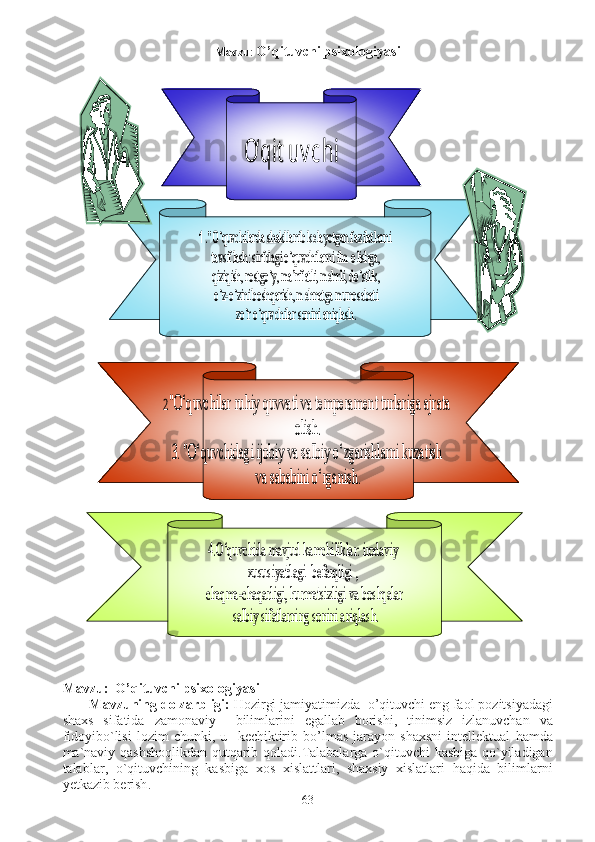 Mavzu :  O’qituvchi psixologiyasiO	‘qit uv c hi	
1."O‘quvchilard a	shakllanib	kelayotgan	fazilatlarni	
tavs iflas h	: s infdagi	o‘quvchilarni	ilm	o lishga	,	
qiziq ish	, rostgo	‘y, ma	’rifatli	,  me	hrli, do‘stlik	,	
o‘z-o‘zini	boshqaris h	, me	hnatga	munos abati	
zo‘ro‘quvchilar	sonini	aniq las h	.	
2."O‘quvchilar	ruhiy	quvvati	va	temperament 	turlariga	ajrata	
olish	.	
3. "	O‘quvchidagi	ijobiy	va	salb iy	o‘zgarishlarni	kuzatish	
va	sababini	o‘rganish	.	
4.O	‘quvchida 	mavjud	ka mc hilikla r	: irodaviy	
xususi	yatda gi	befarqligi	, 	
chaqma	-c haqarligi	, hurmatsizligi	va	boshqala r	
salbiy	sifatlarning	sonini	a niqlas h	.
Mavzu:    O’qituvchi psixologiyasi
Mavzuning   dolzarbligi :   Hozirgi   jamiyatimizda    o ’ qituvchi   eng   faol   pozitsiyadagi
shaxs   sifatida   zamonaviy     bilimlarini   egallab   borishi ,   tinimsiz   izlanuvchan   va
fidoyibo ` lisi   lozim   chunki ,   u     kechiktirib   bo ’ lmas   jarayon   shaxsni   intellektual   hamda
ma ` naviy   qashshoqlikdan   qutqarib   qoladi . Talabalarga   o ` qituvchi   kasbiga   qo ` yiladigan
talablar ,   o ` qituvchining   kasbiga   xos   xislattlari ,   shaxsiy   xislatlari   haqida   bilimlarni
yetkazib   berish .
63 