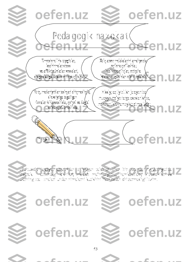 Pe da g og ik	na z ok a t	
Emotsiona l	his	-tuyg	‘ular	, 	
kechinmalar	stress 	
va	affektiv	holatla r	xossalari	,	
che garalariga	batamom	rioya	qilis hda	;	
Xulq	atvor	malakalarini	amaliyotda	
oqilona	qo	‘llas hda	;	
bachka na	qiliqlar	, ortiqc ha	
harakatla r	qilis hdan	o‘zini	tiyis hda	;	
Nutq	, madaniytidan	tashqari	c hiqmasli qda	, 	
sha xsiytiga	te gadiga n	
iboralar	is hlatmaslikda	, qo	‘pol	va	da g	‘al	
so‘zlar	qo	‘lla maslikda	;	
Hissiy	, aqliy	bilish	jarayonida	
muayyn	me	’yorlarga	asoslanishda	,	
manmanlikni	namoyish	etmaslikda	;	
O‘quvchilar	va	o‘qituvc hilar	jamo alari	b ilan	
ota	-o nalar	hamd a	notanish	kis hilar	b ilan	
munosab atga	kiris hda	ras miy	, 	
qat	’iyis hb ilarmonlik	us lub lariga	
asoslanis hdaO’qituvchi   jamiyat   tomonidan   qo’yilgan   talablar   bilan   bir   qatorda   o’z   faoliyatida
tevarak   –   atrofidagi   kishilar,   maktab   ma’muriyati,,,   hamkasblari,   o’quvchilar   va
ularning ota –onalari undan nimalarni kutishini ham esdan chiqarmasligi lozim.
65 