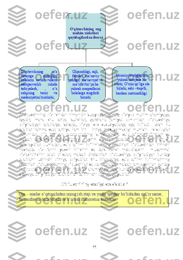 O’qituvchining   o’z   ishidan   nimanidir   kutayotganligining   o’ziyoq   muhim   ahamiyatga
egadir,   mana   shu   tariqa   kutishlar,   garchand   jamiyat   tomonidan   o’qituvchiga
qo’yiladigan   talablarga   kelsada,   o’ziga   xos   xususiyatlarga   ega   bo’ladi.   Lekin   bu
talablar   hamma   vaqt   tarbiya   ham   bir   –   biriga   mos   kelmasligi   mumkin.   Psixologlar
tomonidan   olib   borilgan   tadqiqotlarning   ko’rsatishicha   xalq   ta’limi   bo’limlari   va
maktab   derktorlari   o’qituvchining       ayrim   xislatlari   naqadar     muhimligini   har   xil
baholaydilar.   Jumladan,   xalq   ta’limi   bo’limlarining   mudirlari   o’qituvchidan   birinchi
navbatda   o’z   fanini   yaxshi   bilishini   va   dars   berish   metodikasini     mukammal
o’zlashtirishini   talab   qilsalar,   maktab   direktorlari   o’qituvchiga   qo’yiladigan   bunday
talablarni   uchinchi   o’ringa   qo’yadilar.   Shu   bilan   birga   xalq   ta’limi   bo’limlarining
mudirlari o’qituvchilarning o’quvchilar va ota – onalar,   maktab jamoasi bilan qanday
muloqotda   bo’lishini   bilishini   naqadar   ahamiyatga     ega   bunday   xislatlarni   o’qituvchi
shaxsiga qo’yiladigan talablar ichida birinchi o’ringa qo’yadilar.
O’qituvchining kasbiga xos xislatlari O’qituvchining  eng 
muhim xislatlari 
quyidagilardan iborat
O’qituvchining  o’z 
Vataniga  sodiqligi, 
bolalarni  sevish,  ularni 
nsonparvarlik  ruhida 
tarbiyalash,  ,  o’z 
xalqining  tarixi  va 
madaniyatini biishishi; Olijanobligi, aqli, 
farosati, ma’naviy 
pokligi,  ma’naviyat va 
ma’rifat bo’yicha 
yuksak maqsadlarni 
bolalarga singdirib 
borishi Ijtimoiy javobgarlikni 
yuksak darajada his 
etishi;  O’zini qo’lga ola 
bilishi, sabr –toqatli, 
bardam matonatliligi .
66Ota  - onalar o’qituvchidan uning ish staji va yoshi qanday bo’lishidan qat’iy nazar, 
farzandlarini tarbiyalash va o’qitish mahoratini kutadilar. 