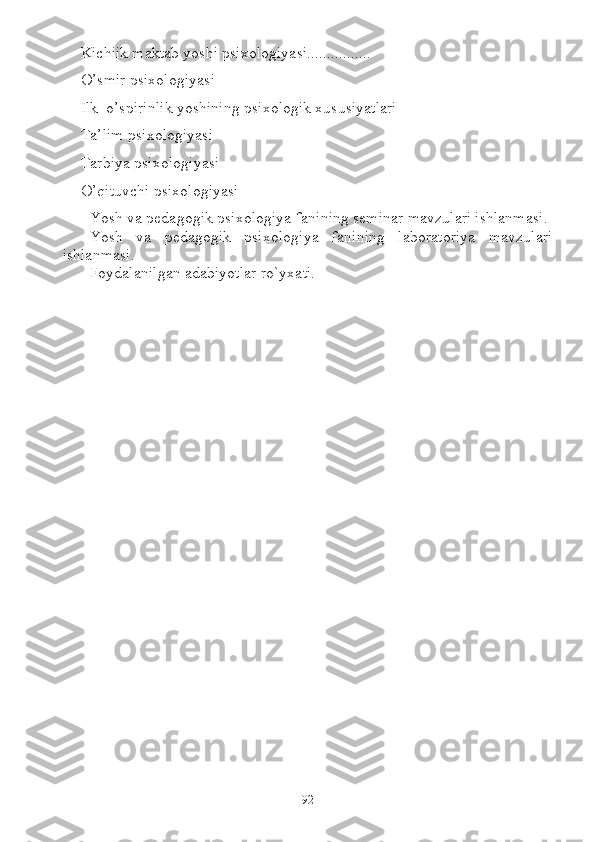 Kichiik maktab yoshi psixologiyasi................
O’smir psixologiyasi 
Ilk  o’spirinlik yoshining psixologik xususiyatlari 
Ta’lim psixologiyasi 
Tarbiya psixologiyasi 
O’qituvchi psixologiyasi 
Yosh va pedagogik psixologiya fani ning seminar mavzulari ishlanmasi.
Yosh   va   pedagogik   psixologiya   fani ning   laboratoriya   mavzulari
ishlanmasi.
Foydalanilgan adabiyotlar ro`yxati.
92 