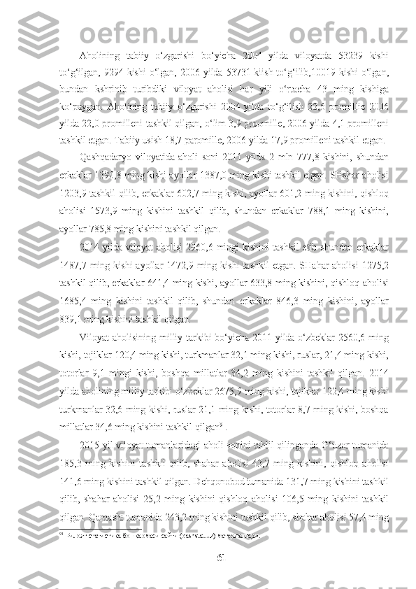 Aholining   tabiiy   o‘zgarishi   bo‘yicha   2004   yilda   viloyatda   53239   kishi
to‘g‘ilgan, 9294 kishi  o‘lgan, 2006 yilda 53731 kiish to‘g‘ilib,10019 kishi  o‘lgan,
bundan   kshrinib   turibdiki   viloyat   aholisi   har   yili   o‘rtacha   43   ming   kishiga
ko‘paygan.   Aholining   tabiiy   o‘zgarishi   2004   yilda   to‘g‘ilish   22,6   promillie   2006
yilda 22,0 promilleni tashkil qilgan, o‘lim 3,9 prpomille, 2006 yilda 4,1 promilleni
tashkil etgan. Tabiiy usish 18,7 paromille, 2006 yilda 17,9 promilleni tashkil etgan.
Qashqadaryo   viloyatida   aholi   soni   2011   yilda   2   mln   777,8   kishini,   shundan
erkaklar 1390,8 ming kishi ayollar 1387,0 ming kishi tashkil etgan. SHahar aholisi
1203,9 tashkil qilib, erkaklar 602,7 ming kishi, ayollar 601,2 ming kishini, qishloq
aholisi   1573,9   ming   kishini   tashkil   qilib,   shundan   erkaklar   788,1   ming   kishini,
ayollar 785,8 ming kishini tashkil qilgan.
2014 yilda  viloyat  aholisi  2960,6  mingi   kishini   tashkil   etib shundan  erkaklar
1487,7 ming  kishi  ayollar   1472,9 ming  kishi  tashkil  etgan.  SHahar  aholisi  1275,2
tashkil qilib, erkaklar 641,4 ming kishi, ayollar 633,8 ming kishini, qishloq aholisi
1685,4   ming   kishini   tashkil   qilib,   shundan   erkaklar   846,3   ming   kishini,   ayollar
839,1 ming kishini tashkil qilgan.
Viloyat aholisining milliy tarkibi bo‘yicha 2011 yilda o‘zbeklar 2560,6 ming
kishi, tojiklar 120,4 ming kishi, turkmanlar 32,1 ming kishi, ruslar, 21,4 ming kishi,
totorlar   9,1   mingi   kishi,   boshqa   millatlar   34,2   ming   kishini   tashkil   qilgan.   2014
yilda aholining milliy tarkibi o‘zbeklar 2675,9 ming kishi, tojiklar 122,4 ming kishi
turkmanlar 32,6 ming kishi, ruslar 21,1 ming kishi, totorlar 8,7 ming kishi, boshqa
millatlar 34,6 ming kishini tashkil qilgan 91
.
2015 yil viloyat tumanlaridagi aholi sonini tahlil qilinganda G‘uzor tumanida
185,3   ming   kishini   tashkil   qilib,   shahar   aholisi   43,7   ming   kishini,   qishloq   aholisi
141,6 ming kishini tashkil qilgan. Dehqonobod tumanida 131,7 ming kishini tashkil
qilib,   shahar   aholisi   25,2   ming   kishini   qishloq   aholisi   106,5   ming   kishini   tashkil
qilgan. Qamashi tumanida 243,2 ming kishini tashkil qilib, shahar aholisi 57,4 ming
91
 Вилоят статистика бошқармаси сайти ( qashstat . uz )   материаллари.
61   