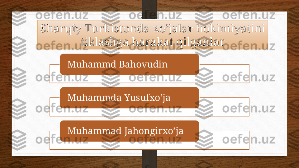 Muhammd Bahovudin
Muhammda Yusufxo’ja
Muhammad Jahongirxo’jaSharqiy Turkistonda xo’jalar hokimiyatini 
tiklashga harakat qilganlar    