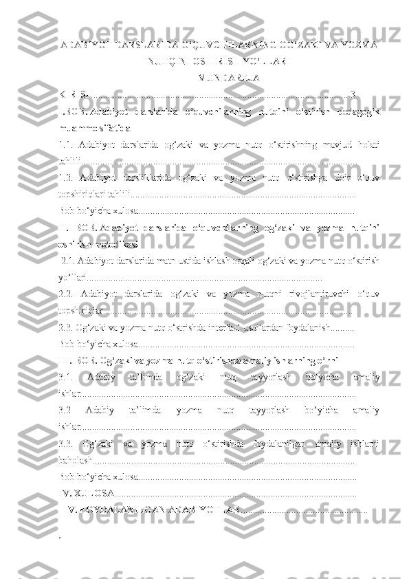 ADABIYOT DARSLARIDA O‘QUVCHILARNING OG‘ZAKI VA YOZMA
NUTQINI OSHIRISH YO‘LLARI
MUNDAREJA
KIRISH ....................................................................................................... ...  3 
I. BOB.   Adabiyot   darslarida   o‘quvchilarning   nutqini   o‘stirish   pedagogik
muammo sifatida
1.1.   Adabiyot   darslarida   og‘zaki   va   yozma   nutq   o‘stirishning   mavjud   holati
tahlili ...................................................................................................................
1.2.   Adabiyot   darsliklarida   og‘zaki   va   yozma   nutq   o‘stirishga   doir   o‘quv
topshiriqlari tahlili..............................................................................................
Bob bo‘yicha xulosa ................................................................................ ..........
II.   BOB.   Adabiyot   darslarida   o‘quvchilarning   og‘zaki   va   yozma   nutqini
oshirish metodikasi  
 2.1. Adabiyot darslarida matn ustida ishlash orqali og‘zaki va yozma nutq o‘stirish
yo‘llari ................... . ..............................................................................
2.2.   Adabiyot   darslarida   og‘zaki   va   yozma   nutqni   rivojlantiruvchi   o‘quv
topshiriqlar........................................................................................................
2.3. Og‘zaki va yozma nutq o‘strishda interfaol usullardan foydalanish..........
Bob bo‘yicha xulosa ................................................................................. .........
III.   BOB. Og‘zaki va yozma nutq o‘stirishda amaliy ishlarning o‘rni
3.1.   Adabiy   ta’limda   og‘zaki   nutq   tayyorlash   bo‘yicha   amaliy
ishlar................................................................................................................ .. .
3.2   Adabiy   ta’limda   yozma   nutq   tayyorlash   bo‘yicha   amaliy
ishlar.............. ........ .............................................................................................
3.3.   Og‘zaki   va   yozma   nutq   o‘stirishda   foydalanilgan   amaliy   ishlarni
baholash................ ... ..........................................................................................
Bob bo‘yicha xulosa ...........................................................................................
IV. XULOSA . ....................................................................................................
    V. FOYDALANILGAN ADABIYOTLAR . ....................................................
1 