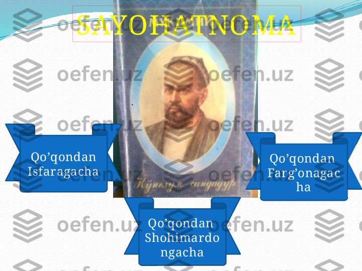 SAYOHATNOMA
Qo’qondan
Isfaragacha Qo’qondan 
Far g’onagac
ha
Qo’qondan 
Shohimar do
ngacha 