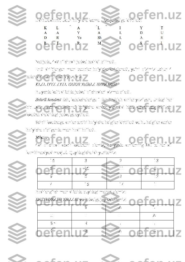 Ushbu axborot ustun bo yicha ketma – ket jadvalga kiritiladi: ʻ
 
Natijada, 4x7 o lchovli jadval tashkil qilinadi. 	
ʻ
Endi   shifrlangan   matn   qatorlar   bo yicha   aniqlanadi,   ya‘ni   o zimiz   uchun   4	
ʻ ʻ
tadan belgilarni ajratib yozamiz. 
KLAL IYTA AYAL DUDR YoShLA RRTR MISI 
Bu yerda kalit sifatida jadval o lchovlari xizmat qiladi.	
ʻ  
Sehrli kvadrat   deb,   katakchalariga   1   dan boshlab sonlar yozilgan,   undagi har
bir   ustun,   satr   va   diagonal   bo yicha   sonlar   yigindisi   bitta   songa   teng   bo lgan	
ʻ ʻ
kvadrat shaklidagi jadvalga aytiladi. 
Sehrli kvadratga sonlar tartibi bo yicha belgilar kiritiladi va bu belgilar satrlar	
ʻ
bo yicha o qilganda matn hosil bo ladi. 	
ʻ ʻ ʻ
Misol. 
4x4   o lchovli   sexrli   kvadratni   olamiz,   bu   yerda   sonlarning   880   ta   har   xil	
ʻ
kombinatsiyasi mavjud.  Quyidagicha ish yuritamiz: 
16  3  2  13 
5  10  11  8 
9  6  7  12 
4  15  14  1 
Boshlang’ich matn sifatida quyidagi matnni olamiz: 
DASTURLASH TILLARI  va jadvalga joylashtiramiz: 
I  S  A  L 
U  T  I  A 
Sh  R  L  L 
T  R  A  D  