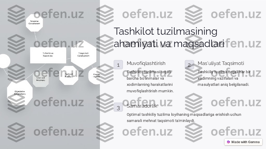 Tashkilot tuzilmasining  
ahamiyati va maqsadlari	
1Muvofiqlashtirish 
Tashkilot tuzilmasi orqali  
barcha bo'linmalar va 
xodimlarning harakatlarini 
muvofiqlashtirish mumkin.	2 Mas'uliyat Taqsimoti 
Tashkiliy tuzilma orqali har bir  
xodimning vazifalari va 
masulyatlari aniq belgilanadi.	
3 Samaradorlik 
Optimal tashkiliy tuzilma loyihaning maqsadlariga erishish uchun  
samarali mehnat taqsimoti ta'minlaydi.   