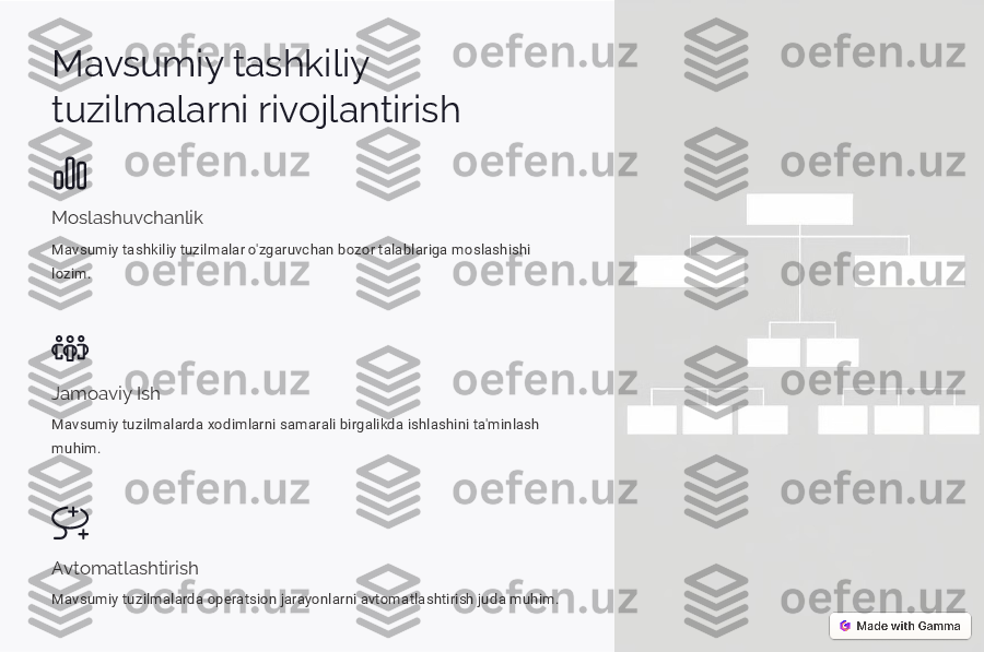 Mavsumiy tashkiliy  
tuzilmalarni rivojlantirish
Moslashuvchanlik 
Mavsumiy tashkiliy tuzilmalar o'zgaruvchan bozor talablariga moslashishi  
lozim.
Jamoaviy Ish 
Mavsumiy tuzilmalarda xodimlarni samarali birgalikda ishlashini ta'minlash  muhim.
Avtomatlashtirish 
Mavsumiy tuzilmalarda operatsion jarayonlarni avtomatlashtirish juda muhim.   