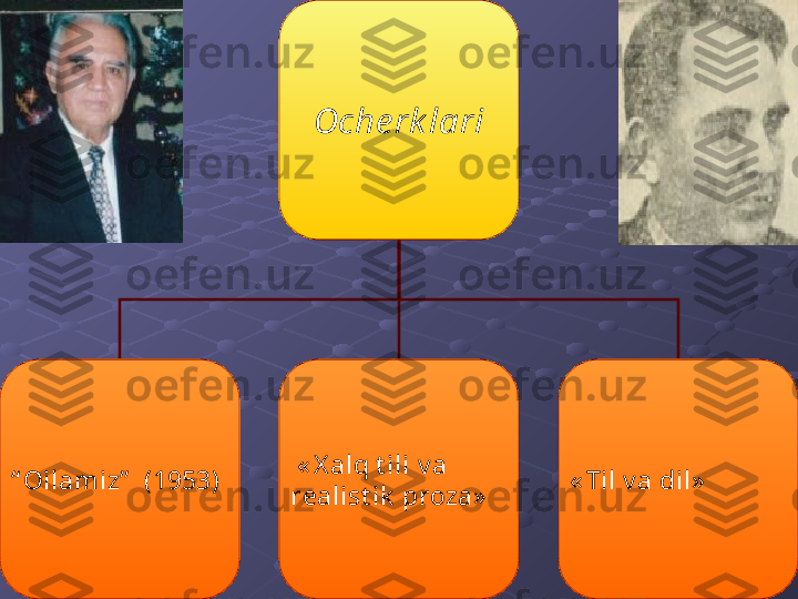 Oche rk lari
“ Oilam iz”   (1953)   « X alq t ili v a 
realist ik  proza» « Til v a dil» 