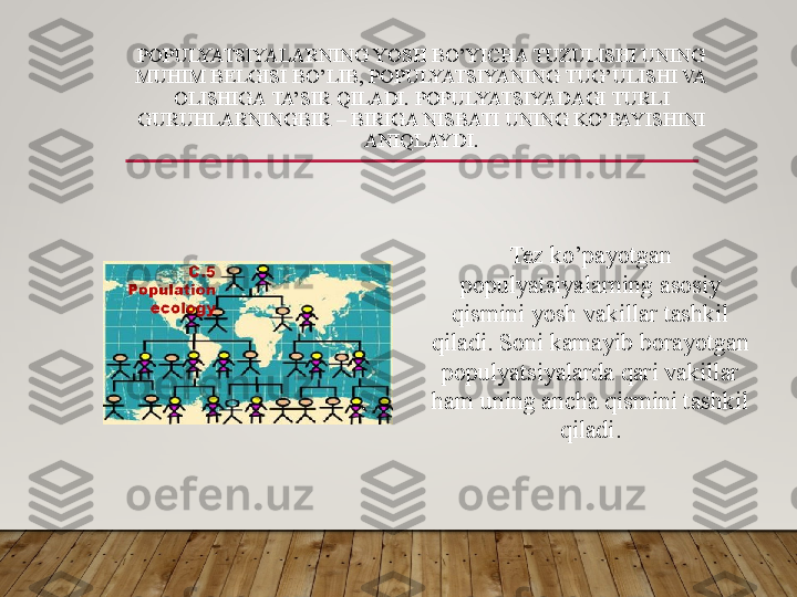 POPULYATSIYALARNING YOSH BO’YICHA TUZULISHI UNING 
MUHIM BELGISI BO’LIB, POPULYATSIYANING TUG’ULISHI VA 
OLISHIGA TA’SIR QILADI. POPULYATSIYADAGI TURLI 
GURUHLARNINGBIR – BIRIGA NISBATI UNING KO’PAYISHINI 
ANIQLAYDI.
Tez ko’payotgan 
populyatsiyalarning asosiy 
qismini yosh vakillar tashkil 
qiladi. Soni kamayib borayotgan 
populyatsiyalarda qari vakillar 
ham uning ancha qismini tashkil 
qiladi.  