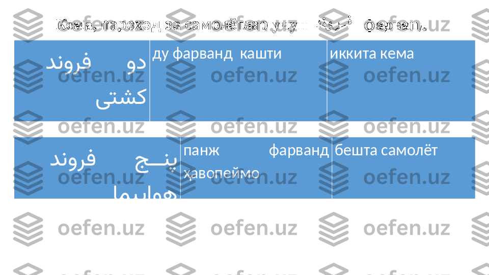 Кема,  пароход   ва   самолётлар  учун    دنورННН	ف      фарванд
       	
دنورف ود
یتشک ду фарванд  кашти иккита кема
       
دنورف ج	ЕЕЕ	نپ
امیپاوه панж  фарванд 
ҳавопеймо бешта самолёт 