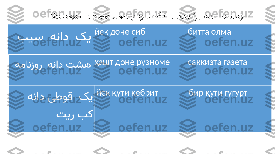 Бошқа предметлар учун   Нهن	Нاد      донэ (дона –адад)
     	
بیس هناد کی йек доне сиб битта олма
    
همانزور هناد تشه ҳашт доне рузноме саккизта газета
  	
یطوق کی 	هناد
 	
تیر بک йек қути кебрит бир қути гугурт 