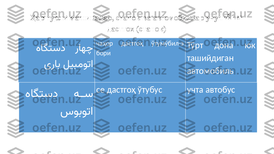 Ҳар турли машиналар, станок ва автомобиллар учун Нهاگتسد    
дастгоҳ (станок)
راهچ     	
هاگتسد
   	
یراب لیبموتا чаҳор  дастгоҳ  ўтумўбил -э 
бори Тўрт  дона  юк 
ташийдиган 
автомобиль
     	
هاگتسد ه	ЕЕ	س
سوبوتا се дастгоҳ ўтубус учта автобус 