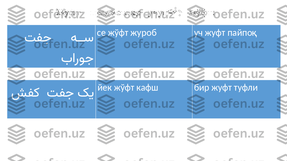 Жуфт    предметлар   учун  تفНج      жўфт:   
       	
تفج ه	ЕЕ	س
باروج се жўфт журоб уч жуфт пайпоқ
    	
شفک تفج کی йек жўфт кафш бир жуфт туфли 