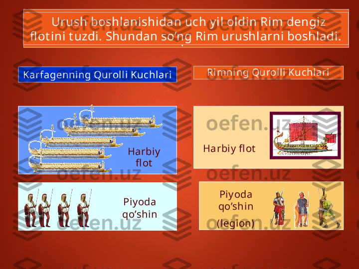 Piy oda 
qo’shin Harbiy  
fl ot
Piy oda 
qo’shin
(legion)Harbiy  fl otKarfagenni ng Quroll i Kuchlari Rimning Quroll i KuchlariTomonlarning urushga t ay y orligini baholang.
Rim nima qilishi k erak ?   Urush boshlanishidan uch y il oldin Rim dengiz 
fl ot ini t uzdi. Shundan so’ng Rim urushlarni boshladi. 