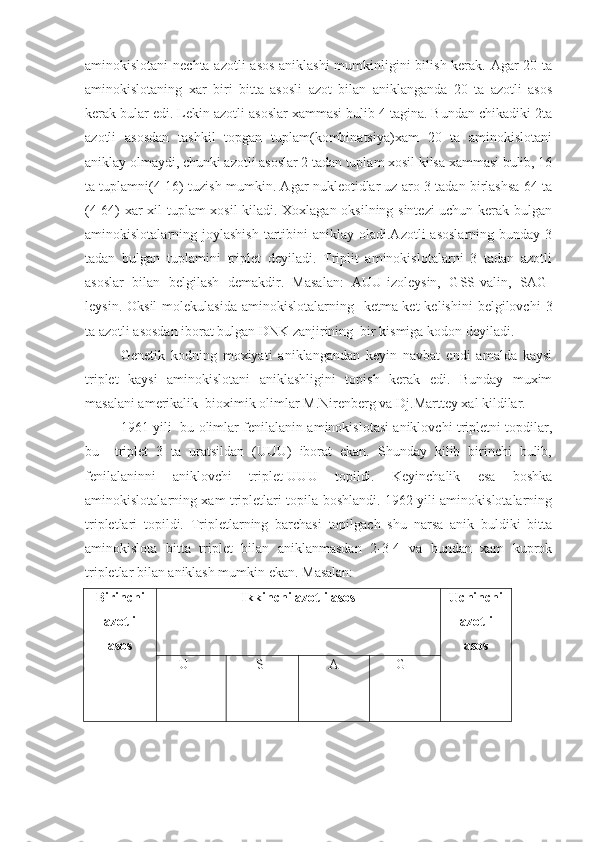 aminokislotani  nechta azotli asos aniklashi  mumkinligini bilish kerak. Agar 20 ta
aminokislotaning   xar   biri   bitta   asosli   azot   bilan   aniklanganda   20   ta   azotli   asos
kerak bular edi. Lekin azotli asoslar xammasi bulib 4 tagina. Bundan chikadiki 2ta
azotli   asosdan   tashkil   topgan   tuplam(kombinatsiya)xam   20   ta   aminokislotani
aniklay olmaydi, chunki azotli asoslar 2 tadan tuplam xosil kilsa xammasi bulib, 16
ta tuplamni(4-16) tuzish mumkin. Agar nukleotidlar uz aro 3 tadan birlashsa 64 ta
(4-64) xar xil tuplam xosil kiladi. Xoxlagan oksilning sintezi uchun kerak bulgan
aminokislotalarning joylashish   tartibini   aniklay oladi.Azotli   asoslarning  bunday  3
tadan   bulgan   tuplamini   triplet   deyiladi.   Triplit   aminokislotalarni   3   tadan   azotli
asoslar   bilan   belgilash   demakdir.   Masalan:   AUU-izoleysin,   GSS-valin,   SAG-
leysin.  Oksil   molekulasida  aminokislotalarning    ketma-ket  kelishini  belgilovchi   3
ta azotli asosdan iborat bulgan DNK zanjirining  bir kismiga kodon deyiladi.
Genetik   kodning   moxiyati   aniklangandan   keyin   navbat   endi   amalda   kaysi
triplet   kaysi   aminokislotani   aniklashligini   topish   kerak   edi.   Bunday   muxim
masalani amerikalik  bioximik olimlar M.Nirenberg va Dj.Marttey xal kildilar.
1961 yili   bu olimlar fenilalanin aminokislotasi aniklovchi tripletni topdilar,
bu     triplet   3   ta   uratsildan   (UUU)   iborat   ekan.   Shunday   kilib   birinchi   bulib,
fenilalaninni   aniklovchi   triplet-UUU   topildi.   Keyinchalik   esa   boshka
aminokislotalarning xam tripletlari topila boshlandi. 1962 yili aminokislotalarning
tripletlari   topildi.   Tripletlarning   barchasi   topilgach   shu   narsa   anik   buldiki   bitta
aminokislota   bitta   triplet   bilan   aniklanmasdan   2-3-4   va   bundan   xam   kuprok
tripletlar bilan aniklash mumkin ekan.  Masalan:
Birinchi
azotli
asos Ikkinchi azotli asos Uchinchi
azotli
asos
     U        S        A       G
       