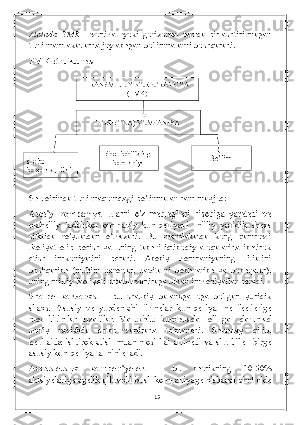 Alohida   TMK   -   vertikal   yoki   gorizontal   tarzda   birlashtirilmagan
turli mamlakatlarda joylashgan bo'linmalarni boshqaradi.
TMK strukturasi
Shu o’rinda  turli maqomdagi bo'linmalar ham mavjud :
Asosiy   kompaniya -   ularni   o'z   mablag'lari   hisobiga   yaratadi   va
mahalliy   tadbirkor   ommaviy   kompaniyani   milliy   yuridik   shaxs
sifatida   ro'yxatdan   o'tkazadi.   Bu   mamlakatda   keng   qamrovli
faoliyat   olib   borish   va   uning   tashqi   iqtisodiy   aloqalarida   ishtirok
etish   imkoniyatini   beradi.   Asosiy   kompaniyaning   filialini
boshqarish   (muhim   qarorlar,   kapitalni   boshqarish   va   boshqalar),
uning milliy faoliyati shtab-kvartiraga ulkan imkoniyatlar beradi.
Sho'ba   korxonasi   -   bu   shaxsiy   balansga   ega   bo'lgan   yuridik
shaxs.   Asosiy   va   yordamchi   firmalar   kompaniya   manfaatlariga
mos   bitimlar   tuzadilar.   Va   ushbu   korxonadan   olingan   daromad
sun'iy   ravishda   shtab-kvartirada   to'planadi.   Shunday   qilib,
kapitalda ishtirok etish muammosi hal qilinadi va shu bilan birga
asosiy kompaniya ta'minlanadi.
Assotsiatsiya   kompaniyalari   -   bu   sherikning   10-50%
aktsiyalariga egalik qiluvchi bosh kompaniyaga nisbatan chet elda
15TRANSMILLIY KORPORATSIYA
(TMK)
BOSH(ONA) KOMPANIYA
sho'ba 
korxonasi , filial Sherikchilikdagi
kompaniya Bo’lim 