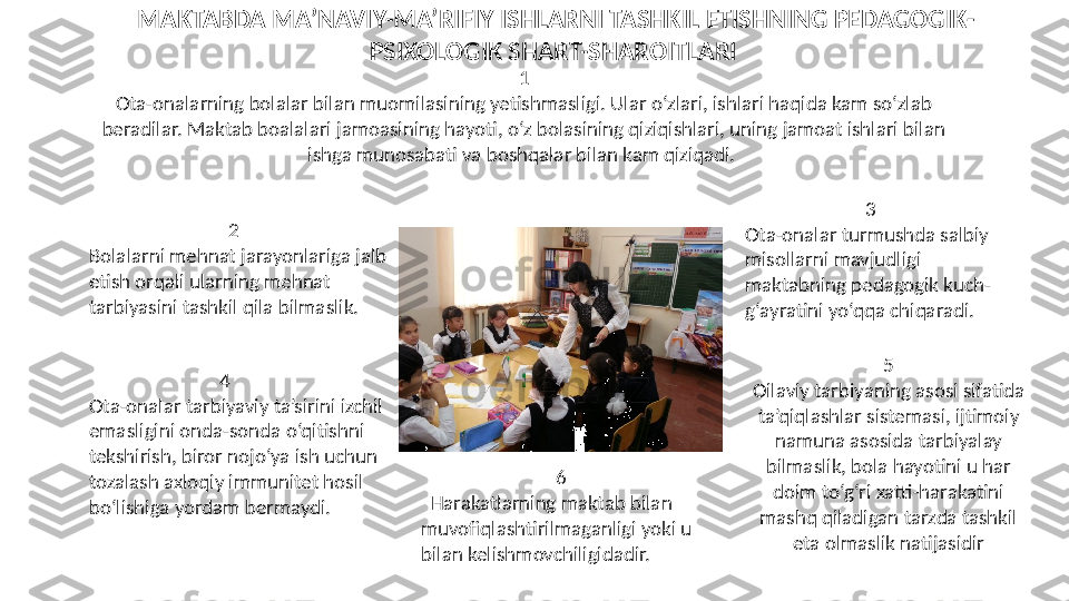 1
Ota-onalarning bolalar bilan muomilasining yetishmasligi. Ular o‘zlari, ishlari haqida kam so‘zlab 
beradilar. Maktab boalalari jamoasining hayoti, o‘z bolasining qiziqishlari, uning jamoat ishlari bilan 
ishga munosabati va boshqalar bilan kam qiziqadi. MAKTABDA MA’NAVIY-MA’RIFIY ISHLARNI TASHKIL ETISHNING PEDAGOGIK-
PSIXOLOGIK SHART-SHAROITLARI 
 
                              2
Bolalarni mehnat jarayonlariga jalb 
etish orqali ularning mehnat 
tarbiyasini tashkil qila bilmaslik. 
                            4
Ota-onalar tarbiyaviy ta’sirini izchil 
emasligini onda-sonda o‘qitishni 
tekshirish, biror nojo‘ya ish uchun 
tozalash axloqiy immunitet hosil 
bo‘lishiga yordam bermaydi.                            3
Ota-onalar turmushda salbiy 
misollarni mavjudligi 
maktabning pedagogik kuch-
g‘ayratini yo‘qqa chiqaradi. 
5
Oilaviy tarbiyaning asosi sifatida 
ta’qiqlashlar sistemasi, ijtimoiy 
namuna asosida tarbiyalay 
bilmaslik, bola hayotini u har 
doim to‘g‘ri xatti-harakatini 
mashq qiladigan tarzda tashkil 
eta olmaslik natijasidir                             6
   Harakatlarning maktab bilan 
muvofiqlashtirilmaganligi yoki u 
bilan kelishmovchiligidadir.  