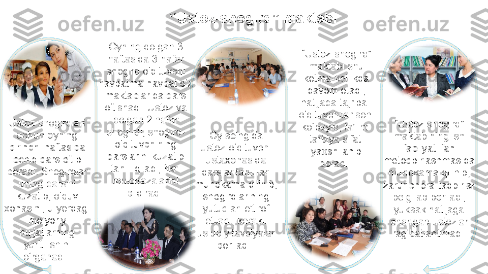 “ Ustoz-shogird” 
maktabining	
 ish	 
faoliyati	
 fan	 
metodbirlashmasida	
 
muhokama	
 qilinib,	 
zarur	
 chora-tadbirlar	 
belgilab	
 boriladi,	 
yuksak	
 natijaga	 
erishgan	
 ustozlar	 
rag‘batlantiriladi
 “ Ustoz-shogird”	
 
maktabi	
 shu	 
ketma-ketlikda	
 
davom	
 etadi,	 
natijada	
 tajribali	 
o‘qituvchilar	
 soni	 
ko‘payib,	
 ta’lim-
tarbiya
 sifati	 
yaxshilanib
 
boradi.	
 Oyning	
 qolgan	 3	 
haftasida	
 3	 nafar	 
shogird	
 o‘qituvchi	 
navbatma-navbat	
 o‘z	 
maktablarida	
 dars	 
o‘tishadi.	
 Ustoz	 va	 
qolgan	
 2	 nafar	 
shogirdi,	
 shogird-
o‘qituvchining	
 
darslarini	
 kuzatib	 
tahlil	
 qiladi,	 fikr-
mulohazalarini	
 
bildiradi.Ustoz	
 shogirdlari	 
uchun	
 oyning	 
birinchi	
 haftasida	 
ochiq	
 dars	 o‘tib	 
beradi.	
 Shogirdlar	 
uning	
 darsini	 
kuzatib,	
 o‘quv	 
xonasini,	
 u	 yerdagi	 
me’yoriy	
 
hujjatlarning	
 
yuritilishini
 
o‘rganadi.
  “ Ustoz-shogird” maktabi
  Oy	
 so‘ngida	  
ustoz-o‘qituvchi	
 
ustaxonasida
 
darslar	
 tahlillari	 
muhokama	
 qilinib,	 
shogirdlarining	
 
yutuqlari	
 e’tirof	 
etiladi,	
 kerakli	 
uslubiy	
 tavsiyalar	 
beriladi.	
 
  