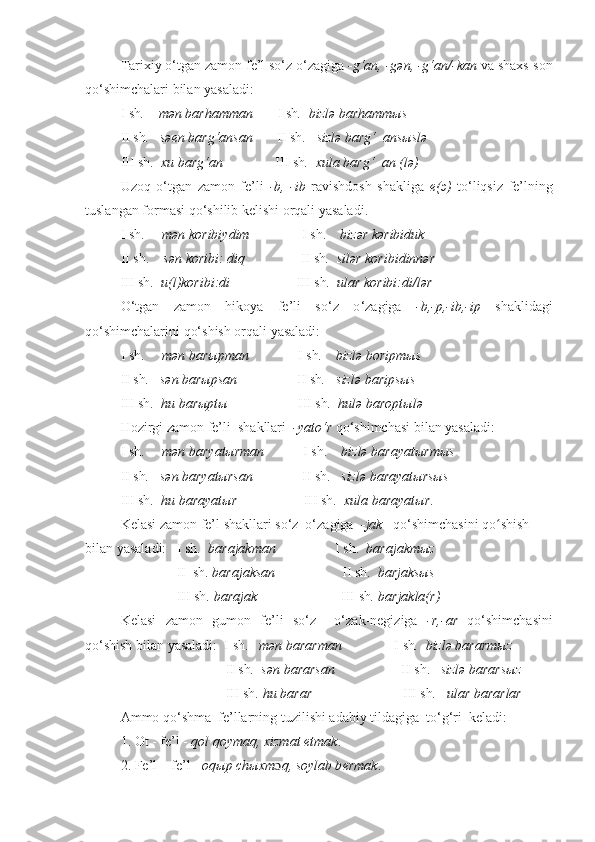 Tarixiy o‘tgan zamon fе’l so‘z o‘zagiga  - g‘an, -gən, -g‘an/-kan  va shaxs-son
qo‘shimchalari bilan yasaladi: 
I sh .      mən barhamman        I sh .    bizlə barhammыs
II sh .     sə е n barg‘ansan         II sh .     sizlə barg‘  ansыslə
III sh .    xu barg‘an                III sh .   xula barg‘  an (lə)
Uzoq   o‘tgan   zamon   fе’li   -b,   -ib   ravishdosh   shakliga   е( э )   to‘liqsiz   fе’lning
tuslangan formasi qo‘shilib kеlishi orqali yasaladi.
I sh.       mən koribiydim                  I sh.      bizər kəribiduk
II sh.      sən koribi: diq                 II sh .   silər koribidinnər
III sh .  u(l)koribi:di                    III sh .  ular koribi:di/lər
O‘tgan   zamon   hikoya   fе’li   so‘z   o ‘ zagiga   -b,-p,-ib,-ip   shaklidagi
qo‘shimchalarini qo‘shish orqali yasaladi:
I sh.       mən barыpman               I sh .      bizlə boripmыs
II sh .     sən barыpsan                   II sh .    sizlə baripsыs
III sh .  hu barыptы                     III sh .  hulə baroptыlə
Hozirgi zamon fе’li  shakllari   -yato‘r  qo‘shimchasi bilan yasaladi:
I sh.       mən baryatыrman             I sh.      bizlə barayatыrmыs
II sh .     sən baryatыrsan                II sh.    sizlə barayatыrsыs
III sh .  hu barayatыr                    III sh.   xula barayatыr .
Kеlasi zamon fе’l shakllari so‘z  o‘zagiga   -jak    qo‘shimchasini qo shish ʻ
bilan yasaladi:   I sh.   barajakman                  I sh.   barajakmыz
                II  sh.  barajaksan                    II sh.   barjaksыs
                III sh . barajak                         III sh . barjakla(r)
Kеlasi   zamon   gumon   fе’li   so‘z     o‘zak-nеgiziga   -r,-ar   qo‘shimchasini
qo‘shish bilan yasaladi:  I sh.    mən bararman                I sh .  bizlə bararmыz
                                II sh .  sən bararsan                     II sh.    sizlə bararsыz
                               III sh.   hu barar                            III sh .     ular bararlar
Ammo qo‘shma  f е ’llarning tuzilishi adabiy tildagiga  to‘g‘ri  k е ladi:
1. Ot - f е ’l -  qol qoymaq, xizmat  е tmak .
2. F е ’l – f е ’l -  oq ы p ch ы xm ɔ q, soylab b е rmak . 