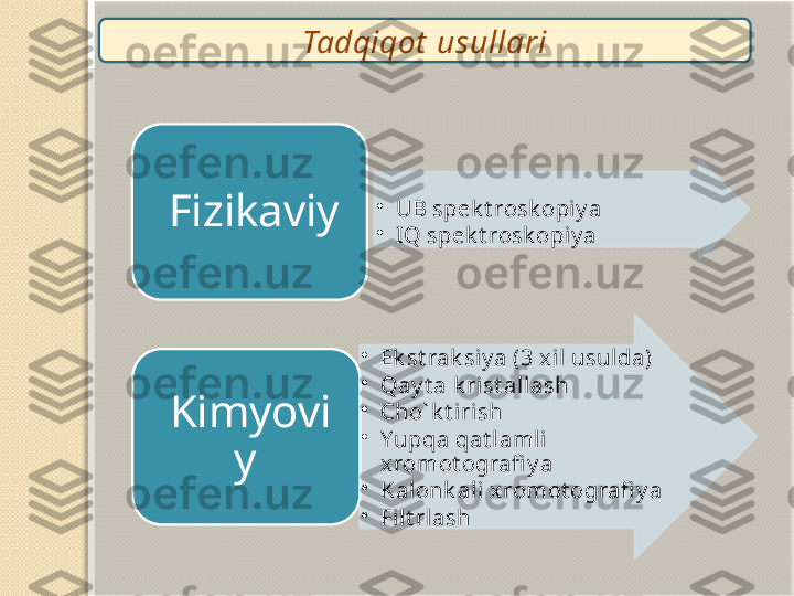 Tadqiqot  usullari
•
UB spek t rosk opiy a
•
IQ spek t rosk opiy aFizikaviy
•
Ek st rak siy a (3 x il usul da)
•
Qay t a k rist all ash
•
Cho` k t irish
•
Yupqa qat l amli 
xromot ografi y a
•
Kalonk ali xromot ografi y a
•
Filt rlash  Kimyovi
y        