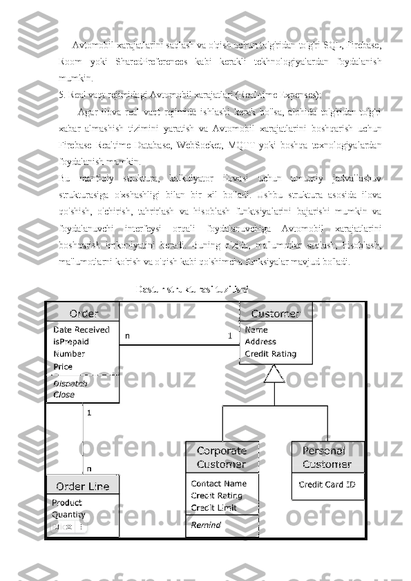    - Avtomobil xarajatlarini saqlash va o'qish uchun to'g'ridan-to'g'ri SQL, Firebase,
Room   yoki   SharedPreferences   kabi   kerakli   tekhnologiyalardan   foydalanish
mumkin.
5. Real vaqt rejimidagi Avtomobil xarajatlari (Real-time Expenses):
      -   Agar   ilova   real   vaqt   rejimida   ishlashi   kerak   bo'lsa,   alohida   to'g'ridan-to'g'ri
xabar   almashish   tizimini   yaratish   va   Avtomobil   xarajatlarini   boshqarish   uchun
Firebase   Realtime   Database,   WebSocket,   MQTT   yoki   boshqa   texnologiyalardan
foydalanish mumkin.
Bu   mantiqiy   struktura,   kalkulyator   ilovasi   uchun   umumiy   jadvallashuv
strukturasiga   o'xshashligi   bilan   bir   xil   bo'ladi.   Ushbu   struktura   asosida   ilova
qo'shish,   o'chirish,   tahrirlash   va   hisoblash   funktsiyalarini   bajarishi   mumkin   va
foydalanuvchi   interfeysi   orqali   foydalanuvchiga   Avtomobil   xarajatlarini
boshqarish   imkoniyatini   beradi.   Buning   o'zida,   ma'lumotlar   saqlash,   hisoblash,
ma'lumotlarni ko'rish va o'qish kabi qo'shimcha funksiyalar mavjud bo'ladi.   
                                Dastur strukturasi tuzilishi 