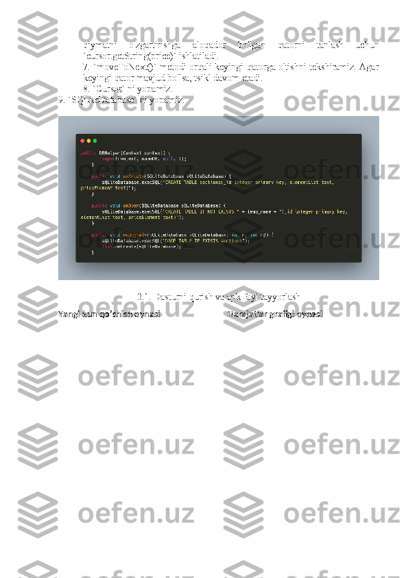 qiymatni   o'zgartirishga   aloqador   bo'lgan   qatorni   tanlash   uchun
`cursor.getString(price)` ishlatiladi.
7. `moveToNext()` metodi orqali keyingi qatorga o'tishni tekshiramiz. Agar
keyingi qator mavjud bo'lsa, tsikl davom etadi.
8. `Cursor` ni yopamiz.
9. `SQLiteDatabase` ni yopamiz.
2.1. Dasturni qurish va apk fayl tayyorlash
Yangi kun qo’shish oynasi                               Harajatlar grafigi oynasi 