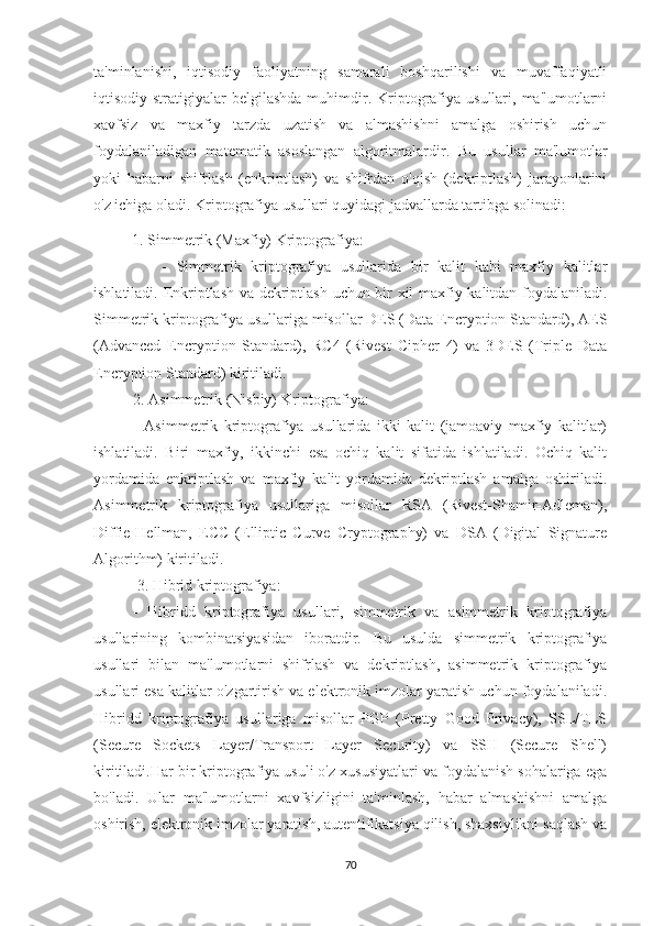 ta'minlanishi,   iqtisodiy   faoliyatning   samarali   boshqarilishi   va   muvaffaqiyatli
iqtisodiy stratigiyalar   belgilashda  muhimdir.  Kriptografiya  usullari,  ma'lumotlarni
xavfsiz   va   maxfiy   tarzda   uzatish   va   almashishni   amalga   oshirish   uchun
foydalaniladigan   matematik   asoslangan   algoritmalardir.   Bu   usullar   ma'lumotlar
yoki   habarni   shifrlash   (enkriptlash)   va   shifrdan   o'qish   (dekriptlash)   jarayonlarini
o'z ichiga oladi. Kriptografiya usullari quyidagi jadvallarda tartibga solinadi:
           1. Simmetrik (Maxfiy) Kriptografiya:
      -   Simmetrik   kriptografiya   usullarida   bir   kalit   kabi   maxfiy   kalitlar
ishlatiladi.   Enkriptlash va dekriptlash uchun bir xil maxfiy kalitdan foydalaniladi.
Simmetrik kriptografiya usullariga misollar DES (Data Encryption Standard), AES
(Advanced   Encryption   Standard),   RC4   (Rivest   Cipher   4)   va   3DES   (Triple   Data
Encryption Standard) kiritiladi.
2. Asimmetrik (Nisbiy) Kriptografiya:
-   Asimmetrik   kriptografiya   usullarida   ikki   kalit   (jamoaviy   maxfiy   kalitlar)
ishlatiladi.   Biri   maxfiy,   ikkinchi   esa   ochiq   kalit   sifatida   ishlatiladi.   Ochiq   kalit
yordamida   enkriptlash   va   maxfiy   kalit   yordamida   dekriptlash   amalga   oshiriladi.
Asimmetrik   kriptografiya   usullariga   misollar   RSA   (Rivest-Shamir-Adleman),
Diffie-Hellman,   ECC   (Elliptic   Curve   Cryptography)   va   DSA   (Digital   Signature
Algorithm) kiritiladi.
 3. Hibrid kriptografiya:
-   Hibridd   kriptografiya   usullari,   simmetrik   va   asimmetrik   kriptografiya
usullarining   kombinatsiyasidan   iboratdir.   Bu   usulda   simmetrik   kriptografiya
usullari   bilan   ma'lumotlarni   shifrlash   va   dekriptlash,   asimmetrik   kriptografiya
usullari esa kalitlar o'zgartirish va elektronik imzolar yaratish uchun foydalaniladi.
Hibridd   kriptografiya   usullariga   misollar   PGP   (Pretty   Good   Privacy),   SSL/TLS
(Secure   Sockets   Layer/Transport   Layer   Security)   va   SSH   (Secure   Shell)
kiritiladi. Har bir kriptografiya usuli o'z xususiyatlari va foydalanish sohalariga ega
bo'ladi.   Ular   ma'lumotlarni   xavfsizligini   ta'minlash,   habar   almashishni   amalga
oshirish, elektronik imzolar yaratish, autentifikatsiya qilish, shaxsiylikni saqlash va
70 