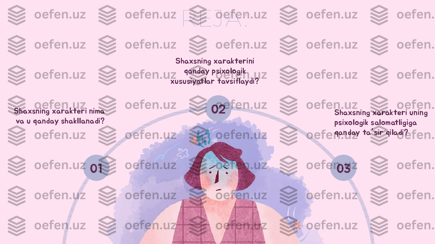 01 02
03REJA :
Shaxsning xarakteri nima     
va u qanday shakllanadi?	
      Shaxsning xarakterini	
   
qanday psixologik
   
xususiyatlar tavsiflaydi?	
 
Shaxsning xarakteri uning	
     
psixologik salomatligiga
   
qanday ta'sir qiladi?	
    