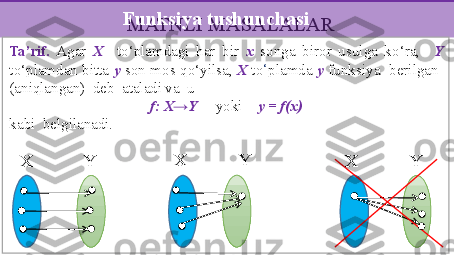 MATNLI MASALALARFunksiya tushunchasi
X Y X Y
X YTa’rif.   Agar  X    to‘plamdagi  har  bir  x   songa  biror  usulga  ko‘ra,    Y  
to‘plamdan  bitta  у   son mos qo‘yilsa,  X  to ‘ plamda  у   funksiya   berilgan   
(aniqlangan)  deb  ataladi va  u
f: X→Y      yoki     y = f(x)
kabi  belgilanadi. 